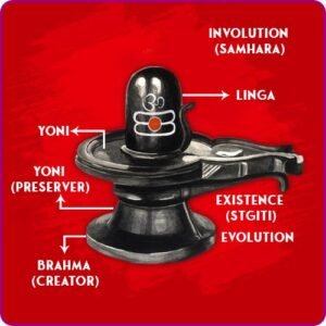 Shivling