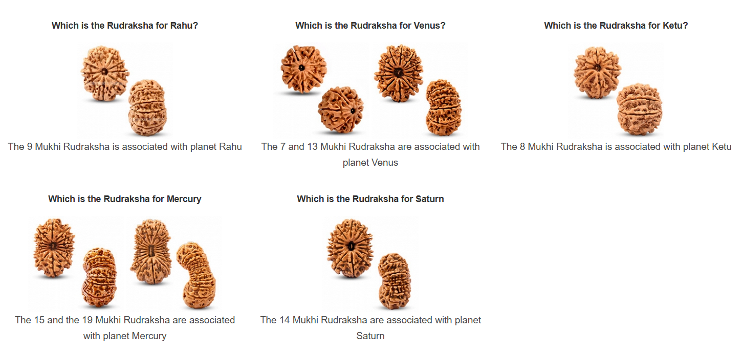 FAQs Rudraksha and Planets