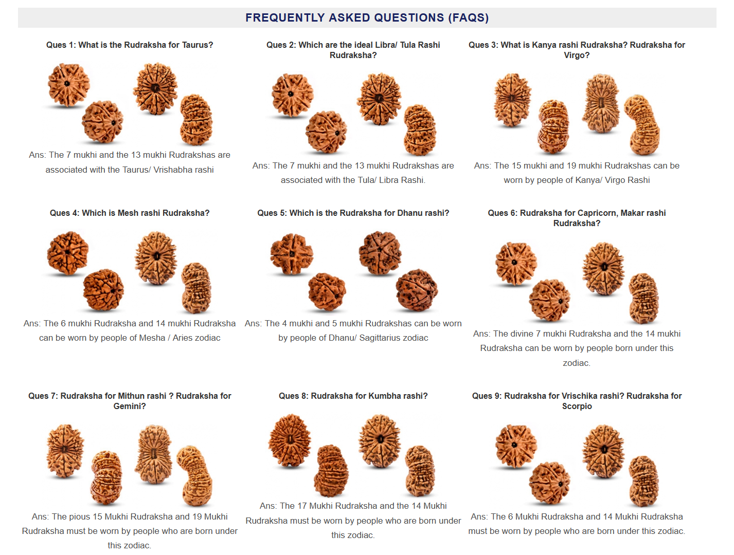 FAQs Rudraksha and Zodiac Sign